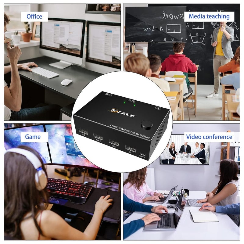 MLEEDA Dual Monitor KVM Switch HDMI 2 Port 4K@60Hz, USB HDMI Extended Display Switcher for 2 Computers Share 2 Monitors and 4 USB 2.0 Hub,Desktop Controller and USB HDMI Cables Included - Image 3